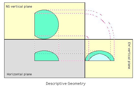 Descriptive Geometry example