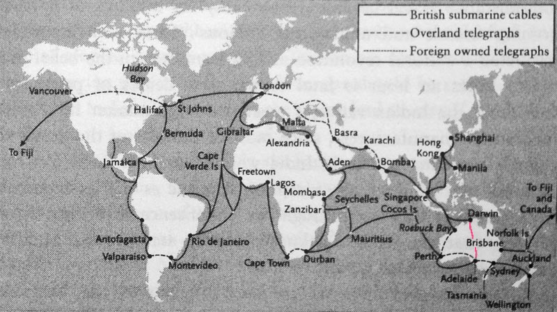 British global telegraph network, 1900