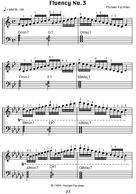 How To Play Easy Piano Arpeggios - Hoffman Academy Blog