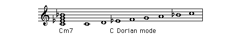 C Dorian mode