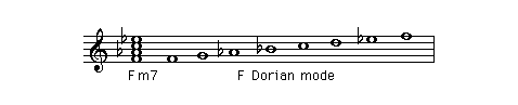 F Dorian mode